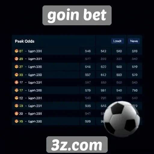 Comparação de odds oferecidas pelo goin bet